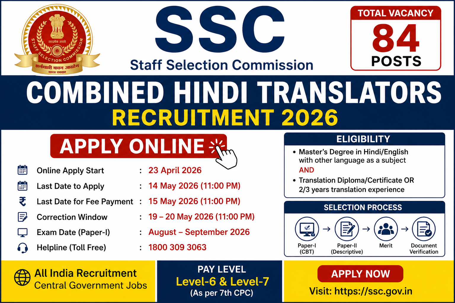 SSC Combined Hindi Translators Recruitment 2026 Apply Online for 84 Post, Last Date, Eligibility