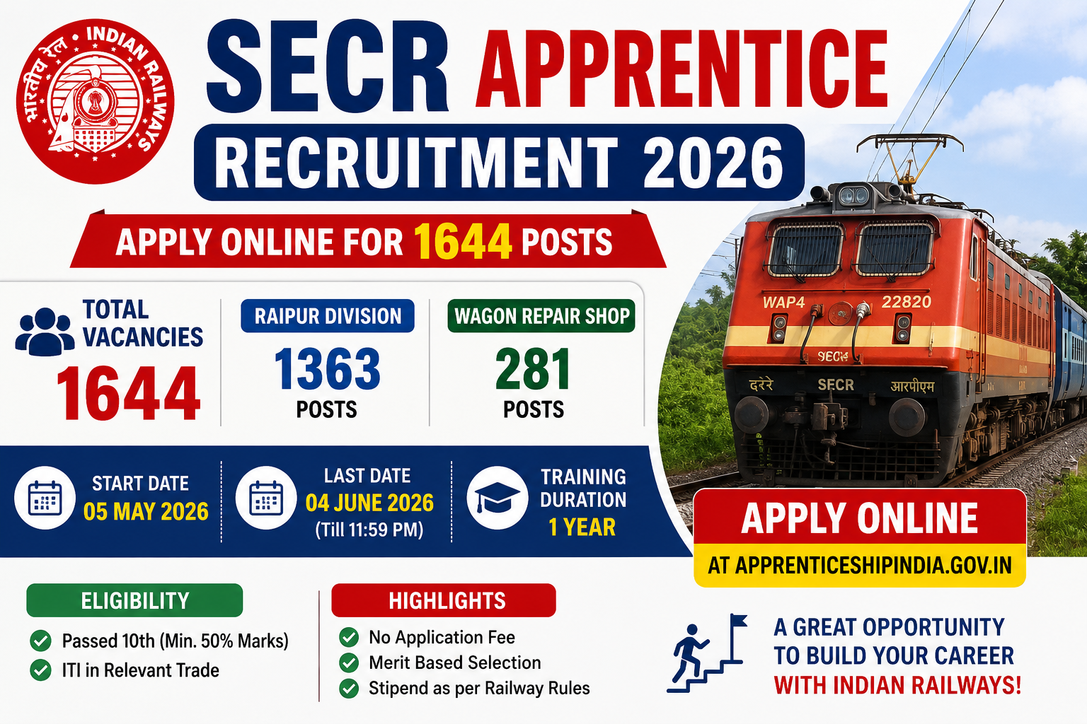 SECR Apprentice Recruitment 2026 Apply Online for 1644 Posts, Last Date, Eligibility